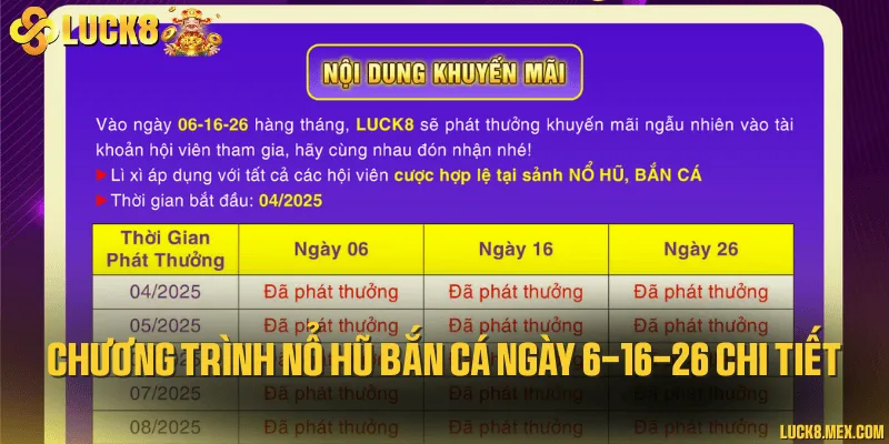 Chương trình nổ hũ bắn cá ngày 6-16-26 chi tiết