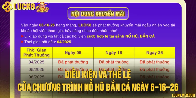 Điều kiện và thể lệ của chương trình nổ hũ bắn cá ngày 6-16-26