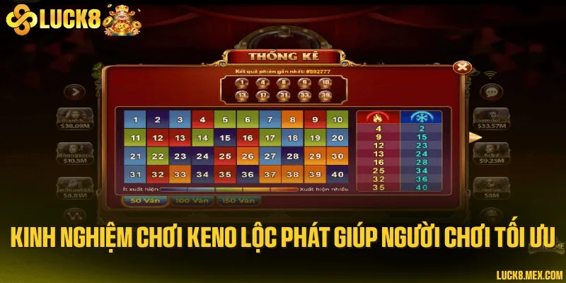 Kinh nghiệm chơi keno lộc phát giúp người chơi tối ưu