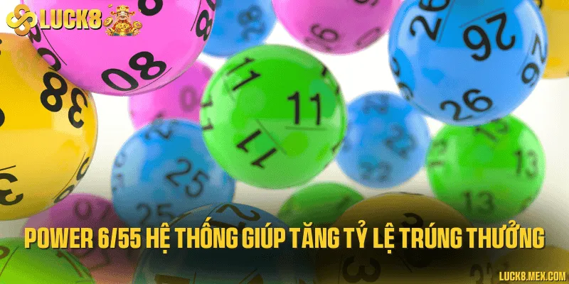 Power 6/55 hệ thống giúp tăng tỷ lệ trúng thưởng